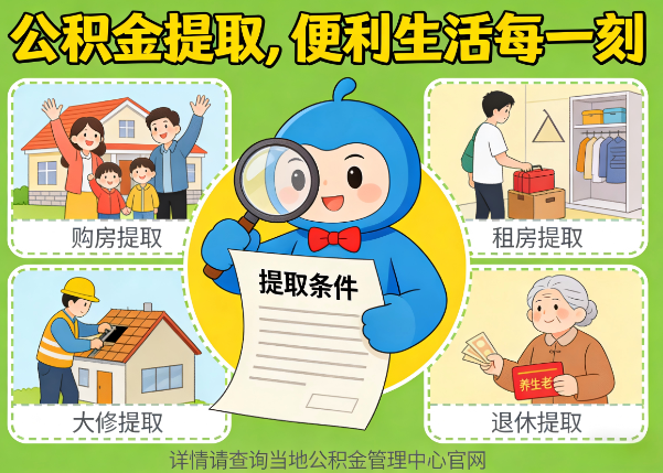 海东能抵物业费、大病支出、装电梯！公积金还能这么用